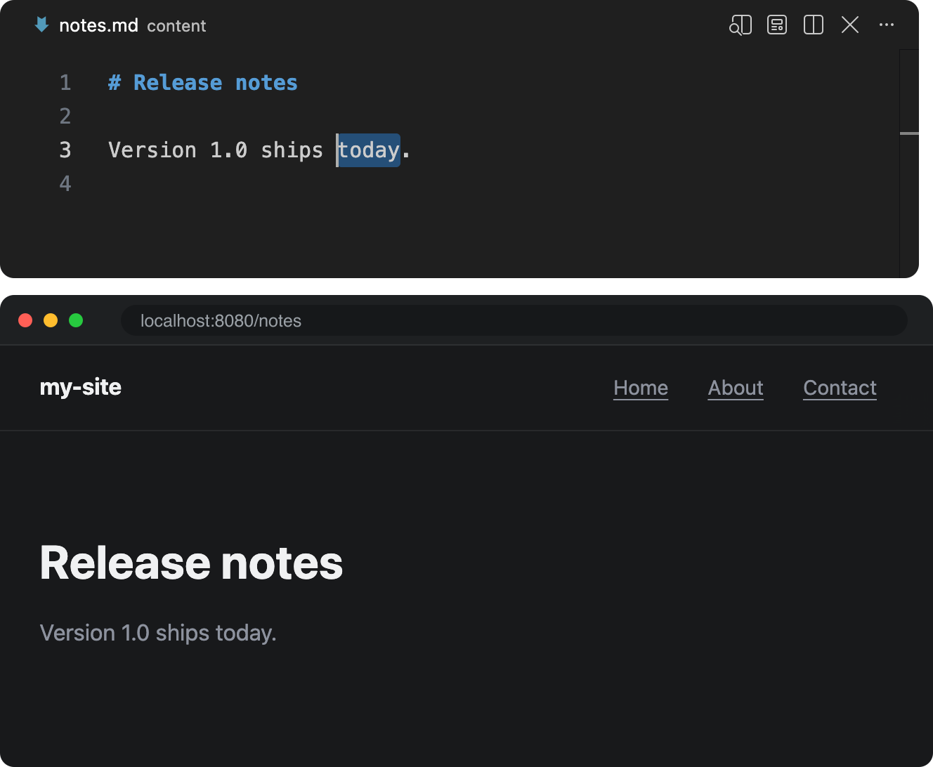 An editor above a browser. The editor shows content/notes.md. Changing today to on Friday and saving updates the paragraph in the browser. Adding a second paragraph and saving adds it to the page